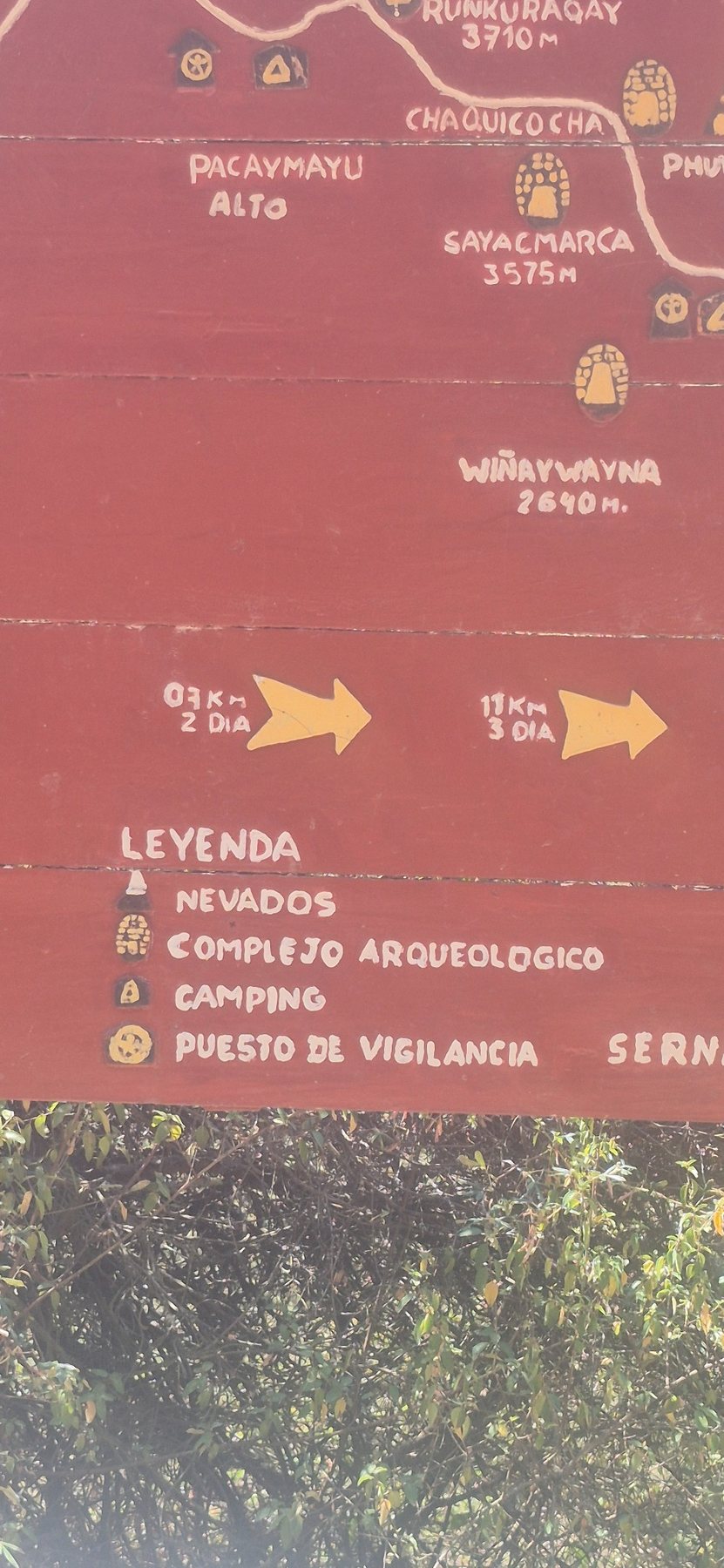 Inca Trail · Day 2